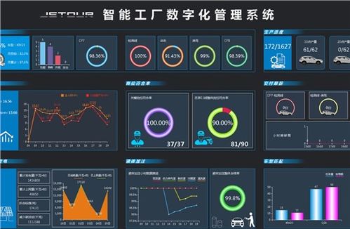 江門粵威達捷途 融合遙感信息系統(tǒng)，引領汽車4S店智慧服務新體驗