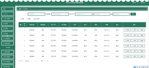 Java SSM框架下某公司人事信息管理系統(tǒng)（C1V6Q）開發(fā)與部署全解析