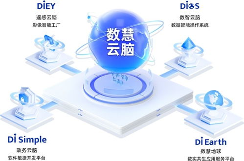 數(shù)慧時空發(fā)布高質量數(shù)據(jù)集建設方案，以數(shù)據(jù)智能驅動行業(yè)AI新生態(tài)設計服務