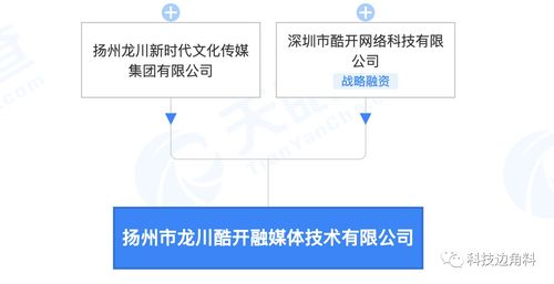 酷開成立揚州龍川融媒體公司，發(fā)力數(shù)字內容制作與軟件開發(fā)