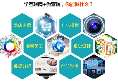 南京新華電腦學(xué)院互聯(lián)網(wǎng)+微營(yíng)銷(xiāo)專業(yè) 賦能未來(lái)電商精英