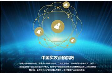 實效營銷 告別假大空，擁抱全民行動的互聯網銷售新紀元
